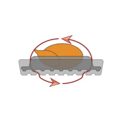 Airflow Roaster -Meye Kitchen Shop https3A2F2Fimage.s5a.com2Fis2Fimage2FTheBay2F063562686594 alt23Fwid3D120026hei3D120026qlt3D9026resMode3Dsharp226op usm3D0.92C1.02C82C0 640x