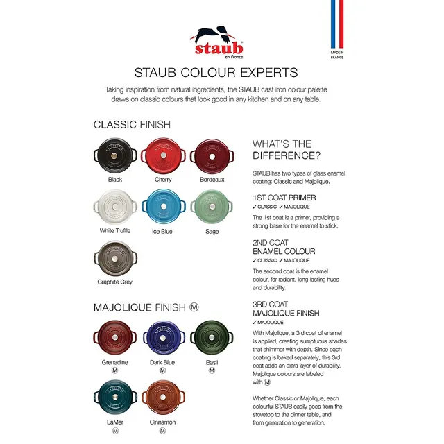 Staub Classic 2-Piece 10-Inch & 6-Inch Fry Pan Set 4 Staub Classic 2-Piece 10-Inch & 6-Inch Fry Pan Set - Image 2