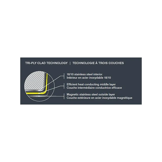 Meyer Supersteel Tri-Ply Stainless Steel 3L Saucepan 7 Meyer Supersteel Tri-Ply Stainless Steel 3L Saucepan - Image 5