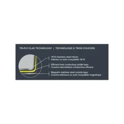 Meyer SuperSteel Tri-ply Stainless Steel 24cm/9.5in Fry Pan -Meye Kitchen Shop https3A2F2Fimage.s5a.com2Fis2Fimage2FTheBay2F628409001031 alt43Fwid3D120026hei3D120026qlt3D9026resMode3Dsharp226op usm3D0.92C1.02C82C0 640x