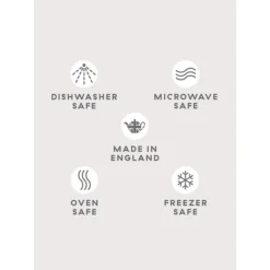 Denby Four-Piece Glazed Dinnerware Set -Meye Kitchen Shop https3A2F2Fimage.s5a.com2Fis2Fimage2FTheBay2F745606463131 alt13Fwid3D120026hei3D120026qlt3D9026resMode3Dsharp226op usm3D0.92C1.02C82C0 640x